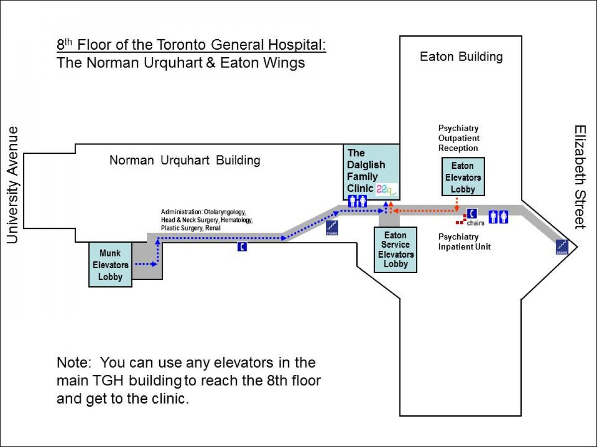Kaart van het Algemeen Ziekenhuis 8 ste verdieping Toronto