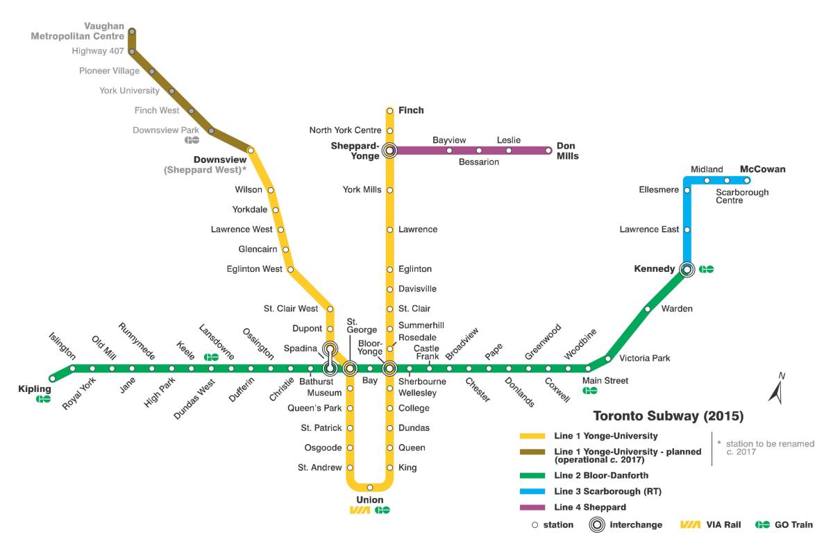 Kaart van de metro van Toronto