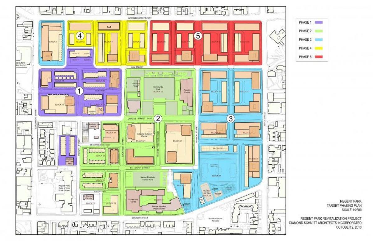 Kaart van de Revitalisering van plan Regent Park, Toronto