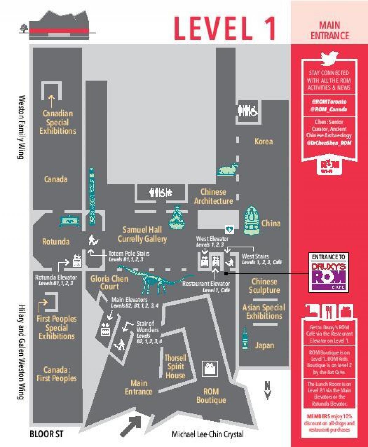 Kaart van het Royal Ontario Museum niveau 1