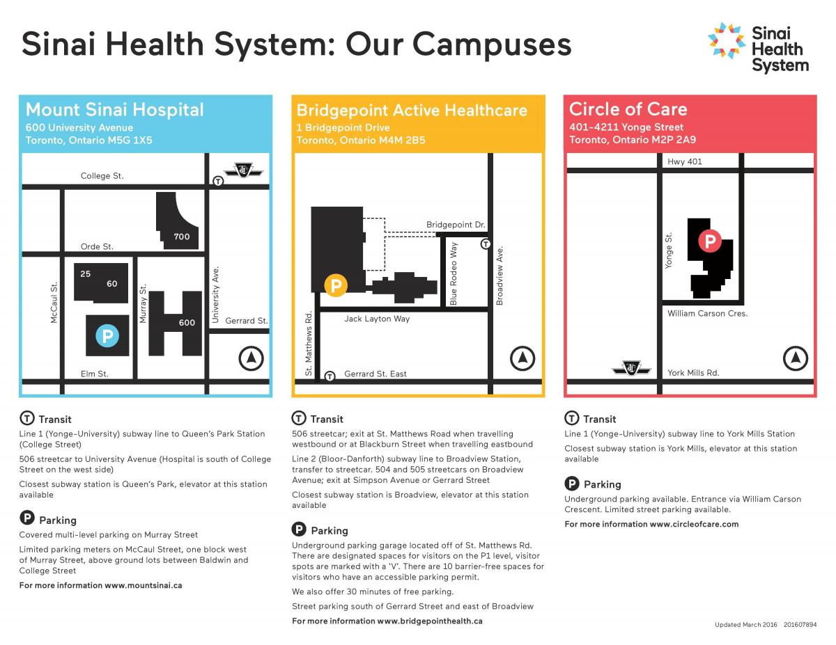 Kaart van de Sinai systeem van de gezondheid van Toronto
