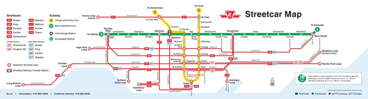 Kaart van Toronto tram