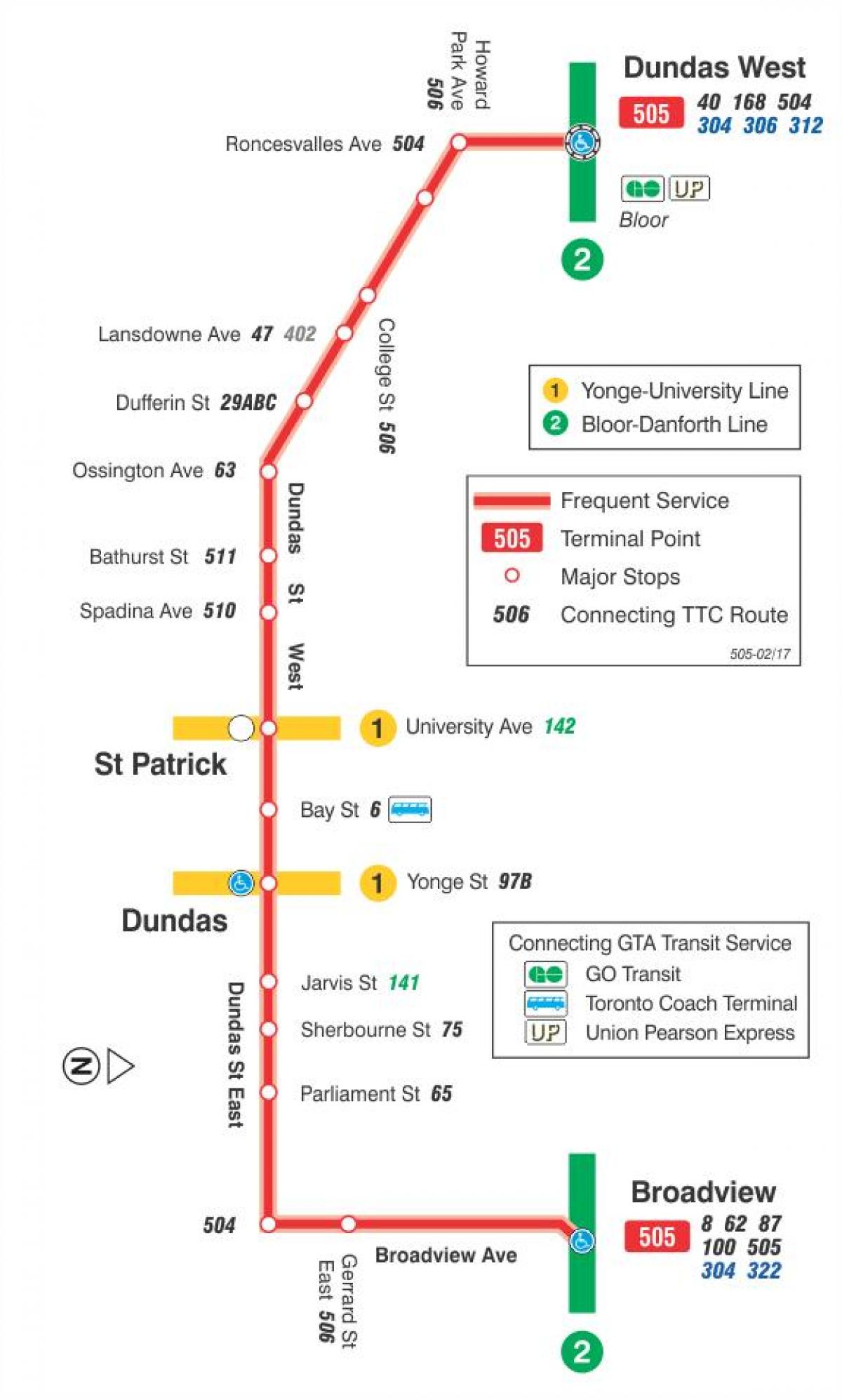 Kaart van tram lijn 505 Dundas