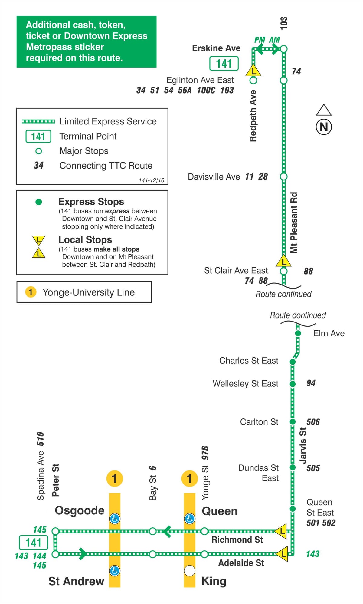 Kaart van TTC 141 Downtown / Mt Pleasant Express bus route Toronto