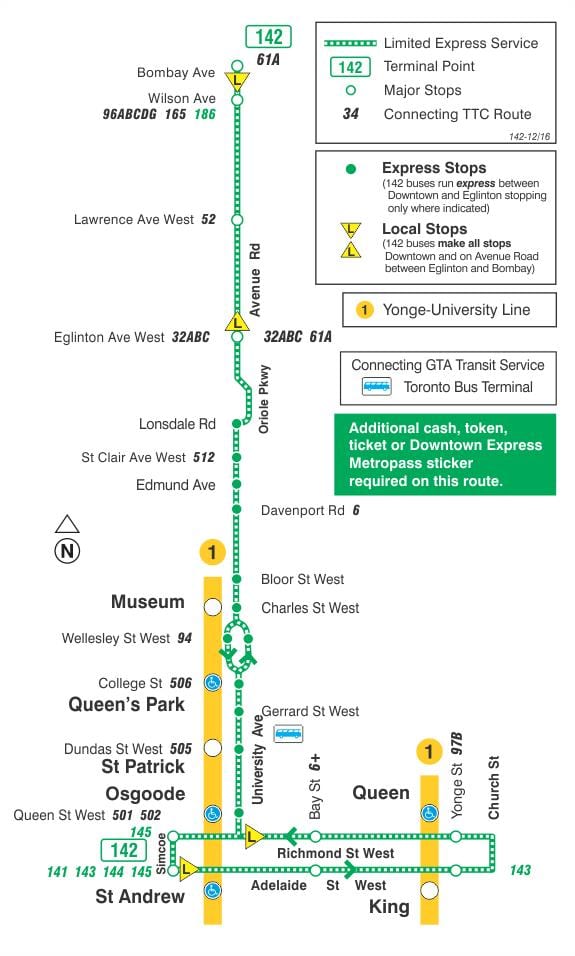 Kaart van TTC 142 Downtown / Avenue Rd Express bus route Toronto