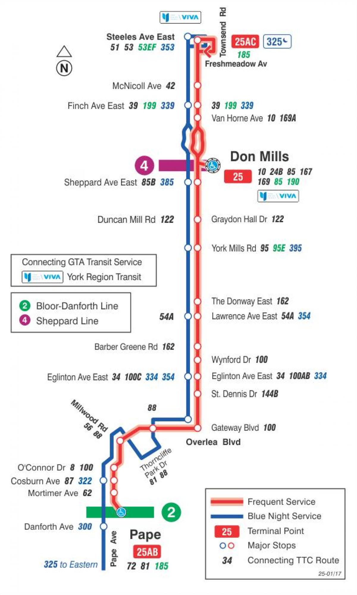 Kaart van TTC 25 Don Mills bus route Toronto