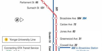 Kaart van tram lijn 503 Kingston Road