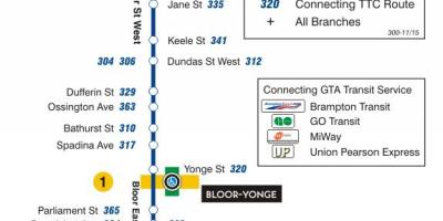 Kaart van TTC 300A Bloor-Danforth bus route Toronto