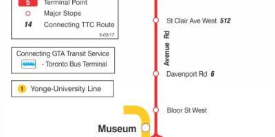 Kaart van TTC 5 Avenue Rd bus route Toronto
